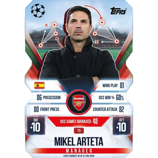 Futbalové karty Topps UCC 2026 MAX - Mega Multipack - Futbalové karty - Obrázok d_a14c2defc1f54cc3a72bfec51d524686