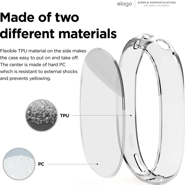 ELAGO Hybrid Case kryt pro Apple Airpods Max čirá - Puzdra - Obrázok d_bec9384d9795476bbca328a0ca86ddd5