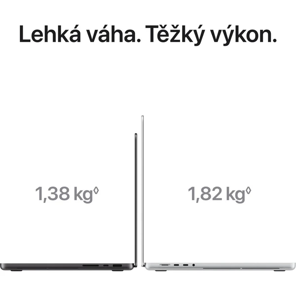 Apple MacBook Pro 14" (PROLED XDR) M5 Pro (15CPU/16GPU) / 24GB / 1TB / vesmírně černý - Notebooky - Obrázok d_cc09bcafed194a62a6e8fa86c0fd93bd