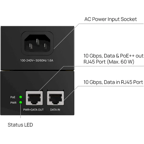 TP-Link Omada POE370S PoE injektor - Injektory - Obrázok d_d0200e46ed63462f8384975e353c3bb9