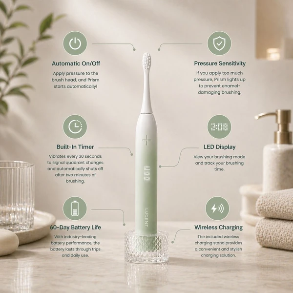 Be Lucent Prism Sonic Electric Toothbrush sonický zubní kartáček mentolový - Zubné kefky - Obrázok d_dd95f3fe256e4a83ae01b8ed71a6bc06