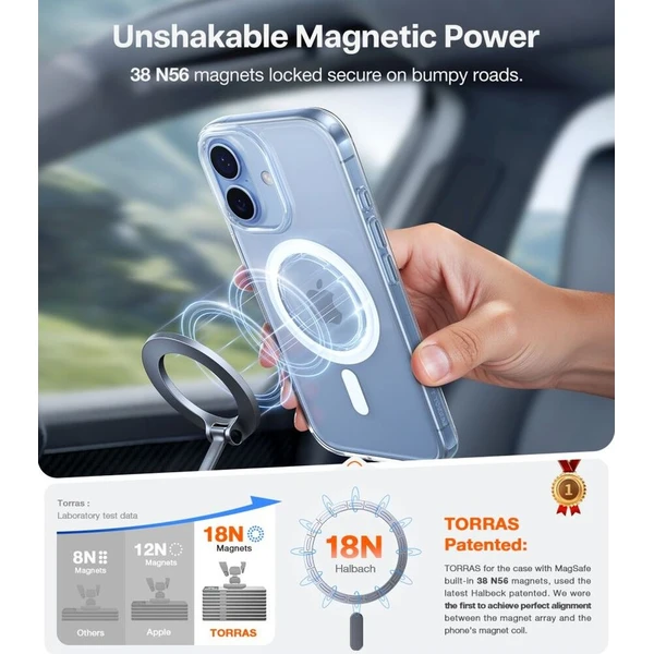 Torras Guardian MagSafe kryt iPhone 17 priehľadný - Puzdra - Obrázok d_de2b98f0086a4dbdb7cd30693eef09fb