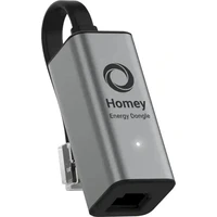 Homey Energy Dongle - Inteligentné zásuvky