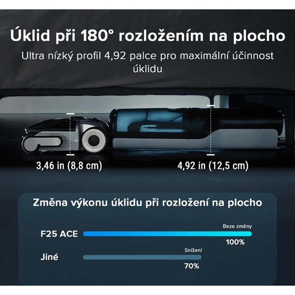 Roborock F25 ACE Combo tyčový vysávač - Tyčové vysavače - Obrázok d_e477279ab6f144e7b84ac777d68a166b