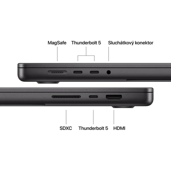 Apple MacBook Pro 16" / M5 Max / 48GB / 2TB / kozmická čierna - Notebooky - Obrázok d_e4b9ad59ec9c4091a568ae36a998026e