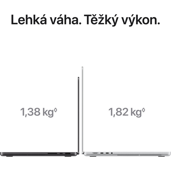 Apple MacBook Pro 16" (PROLED XDR) M5 Max (18CPU/40GPU) / 48GB / 2TB / vesmírně černý - Notebooky - Obrázok d_edc63e886147477488cd586dc3123f81