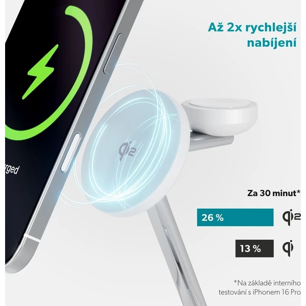 Epico UltraBase Qi2/MagSafe 3v1 Mag+ bezdrôtový nabíjací stojan biely - Nabíjačky - Obrázok d_fa5e56e5daca43a49497e4152efe6521