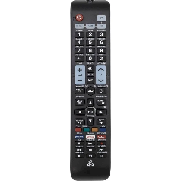 SBOX SX0177 univerzálny diaľkový ovládač 4v1 čierny - Diaľkové ovládače - Hlavný obrázok