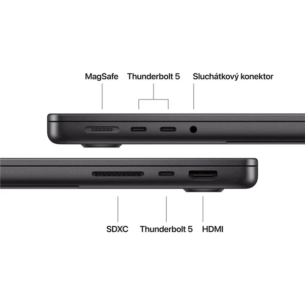 CTO Apple MacBook Pro 14" / US KLV / Stand.sklo / Čierna / M5 Max 18xCPU/40xGPU / 2TB / 128GB - Notebooky - Obrázok d_ff3722b903c740c18cfb95b6c5dba588