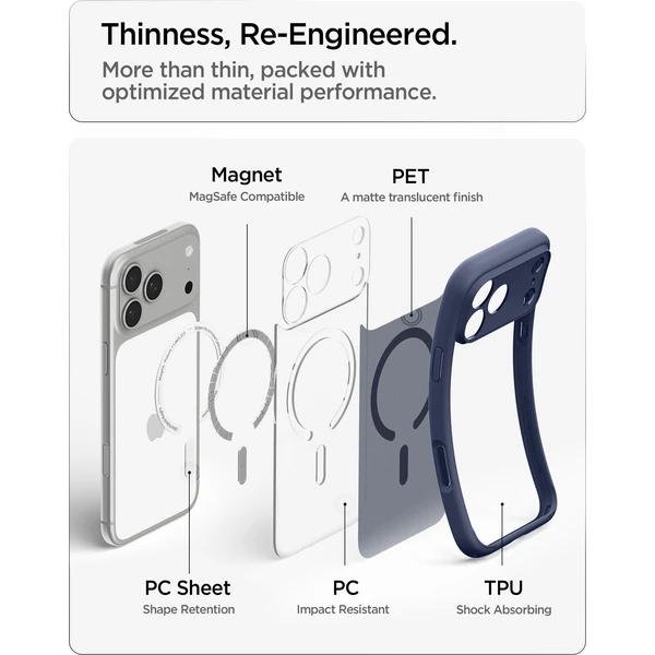 Spigen Ultra Hybrid MagSafe kryt iPhone 18 Pro Max/17 Pro Max frost deep blue - Puzdra - Obrázok da008175d9794eef8076e703614d0f7e