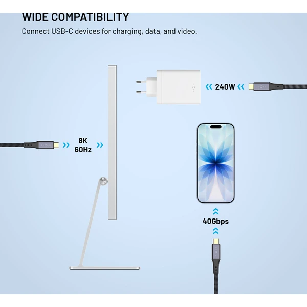 FIXED Media Cable opletený kábel USB-C/USB-C, PD 3.1, USB4 Gen3 40Gbps, 8K(60Hz), 240W, 2m, čierny - Káble a redukcie - Obrázok df9c241564264d77897298f49dc56fe8