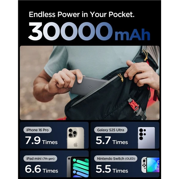 Spigen Essential powerbanka 30000mAh (30W) sivá (EA3030) - Powerbanky - Obrázok dfa639e1de34419fb8f032498e73e5ac