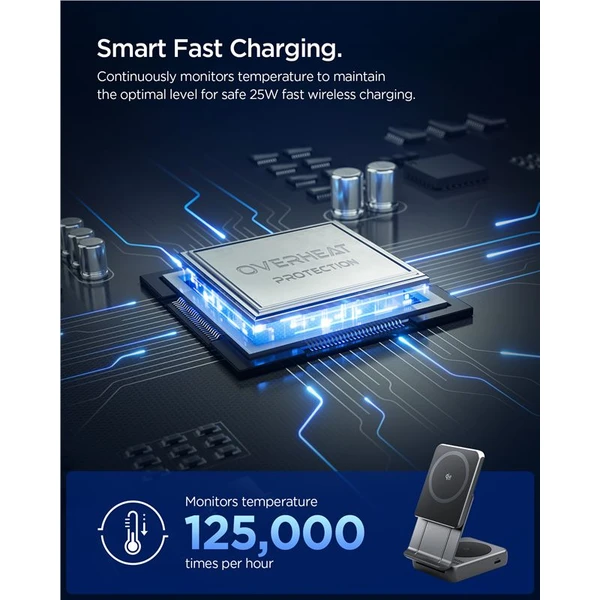 Spigen Essential MagSafe 2in1+C Qi2/MagSafe nabíjačka (25W) čierna - Nabíjačky - Obrázok e316ec564be0456484e2e67d6edf9be1