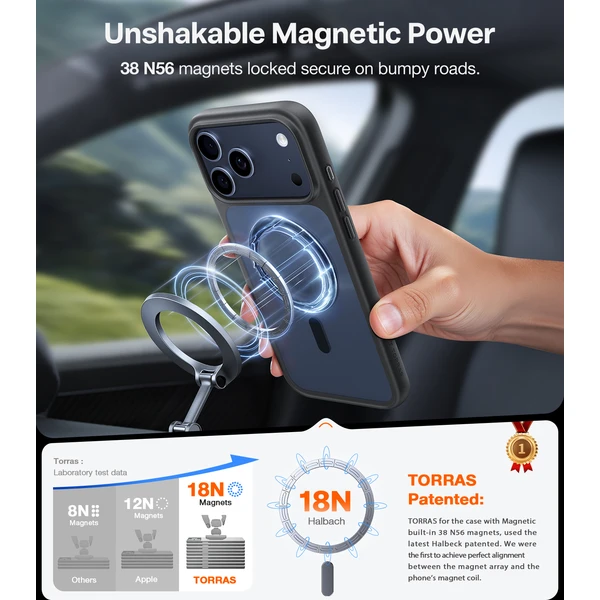 Torras Guardian MagSafe kryt iPhone 17 Pro black - Puzdra - Obrázok e5e655c2568e4720ba76ce400a3aee79