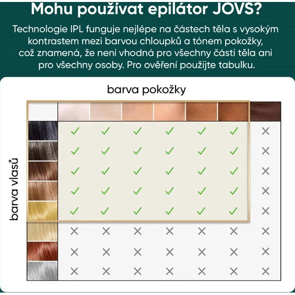 JOVS Venus Pro II IPL/OPT prístroj na odstraňovanie chĺpkov - Čističe pleti - Obrázok e610d737c0b94f07986cb93e9a65cb57