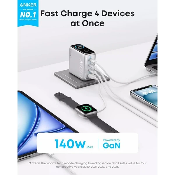 Anker 140W nabíjačka, 3x USB-C, 1x USB-A strieborná - Nabíjačky - Obrázok ead82fe88f4443b6a1b727ed8a8ebde2