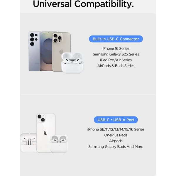 Spigen Essential powerbanka s káblom 10000 mAh (30W) čierna (EA3010BT) - Powerbanky - Obrázok ec47963cc23d4050a5416d1e60a49649