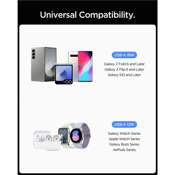 Spigen Essential 30W USB-A nabíjačka do auta (EV302) čierna - Nabíjačky - Obrázok ed1c2411ba2b452b85b9acf75dcf0f24