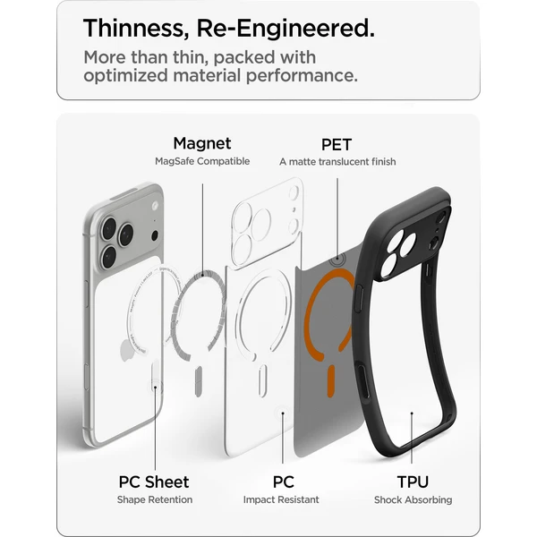 Spigen Ultra Hybrid MagSafe kryt iPhone 18 Pro Max/17 Pro Max mrazivo čierna oranžová - Puzdra - Obrázok ef0a33ea47ec415696c3c288abd47a33