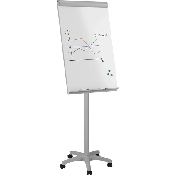 Rocada 616K magnetický flipchart - Flipcharty - Obrázok f4906df0a37049b68ddada55fbd80925