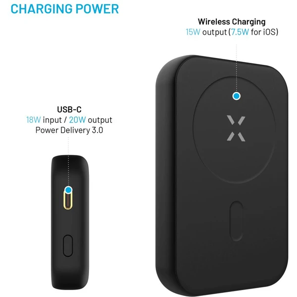 FIXED MagZen powerbanka s bezdrôtovým nabíjaním a Magsafe, 10000 mAh, čierna - Powerbanky - Obrázok fac07792e6084b7a9a5c93036009369b